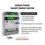 SINGLE PHASE SMART ENERGY METER (5-60 A)