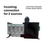 AUTOMATIC TRANSFER SWITCHES_250A