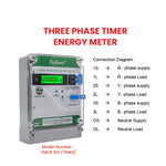 THREE PHASE TIMER ENERGY METER