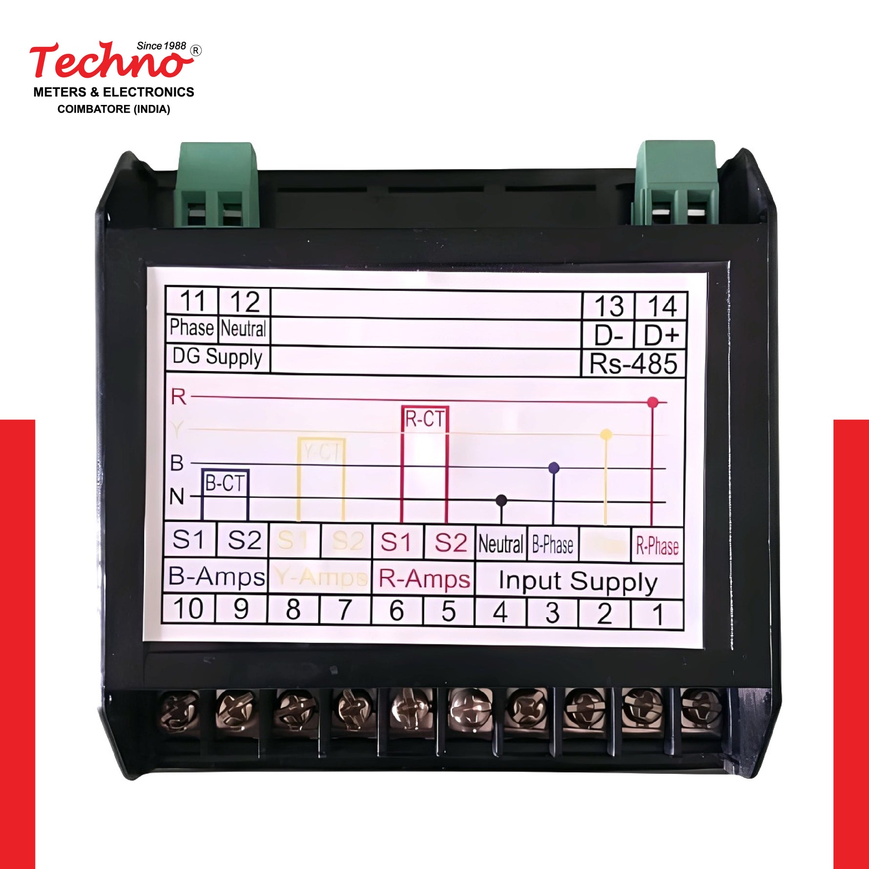 THREE PHASE DUAL SOURCE PANEL METER